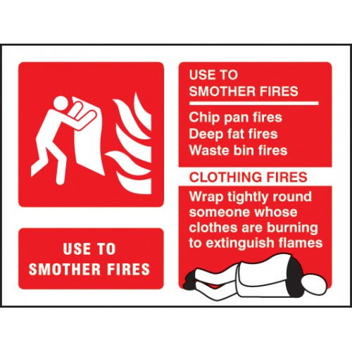 Fire Equipment Signs