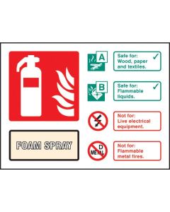 Foam Spray Extinguisher Identification Sign | 200mm x 150mm | Rigid Plastic