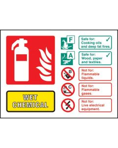 Wet Chemical Fire Extinguisher Identification Signs - Landscape