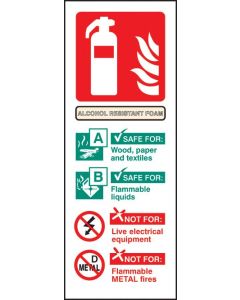 Alcohol Resistant Foam Fire Extinguisher Identification Signs - Portrait