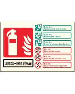 Multi-Use Foam Extinguisher Identification Sign | 150mm x 100mm | Photoluminescent Rigid