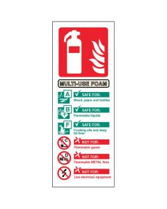 Multi-Use Foam Fire Extinguisher Identification Signs