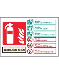 Multi-Use Foam Extinguisher Identification Sign | 150mm x 100mm | Rigid Plastic