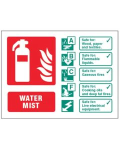 Water Mist Extinguisher Identification Sign | 150mm x 100mm | Photoluminescent S/A Vinyl