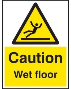 Caution Wet Floor Safety Signs