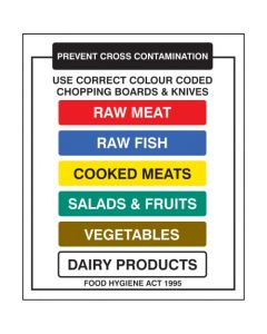 Prevent Cross Contamination - Use Correct Chopping Boards and Knives Signs | 250mm x 300mm | Rigid Plastic