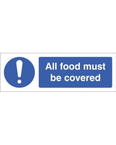 All Food Must Be Covered Safety Signs