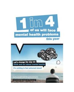 Let's Change the Way we Think and Act About Mental Health Poster | 420mm x 594mm | Synthetic Paper