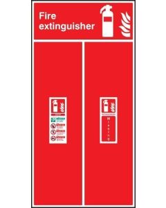 Water Fire Extinguisher Location Boards | 450mm x 900mm | Rigid Plastic