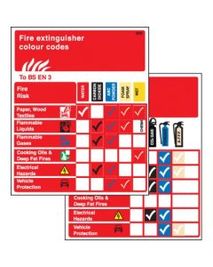 Fire Extinguisher Colour Codes Pocket Guide - Pack of 10 | 75mm x 90mm | Semi-Rigid PVC