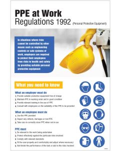 Personal Protective Equipment Regulations 1992 Poster | 400mm x 600mm | Rigid Plastic