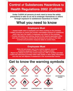 Control Substances Hazardous to Health Poster | 400mm x 600mm | Rigid Plastic