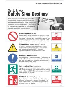 Safety Signs & Signals Regulations Poster | 400mm x 600mm | Rigid Plastic