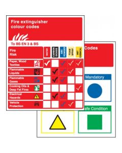 Fire Extinguisher & Safety Sign Colour Codes Pocket Guide - Pack of 10 | 75mm x 90mm | Semi-Rigid PVC