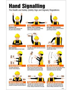 Hand Signalling Regulations Poster | 400mm x 600mm | Rigid Plastic