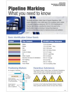 Pipeline Identification Poster | 400mm x 600mm | Rigid Plastic