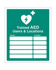 Trained AED Users & Locations Signs | 250 x 300mm | Rigid Plastic