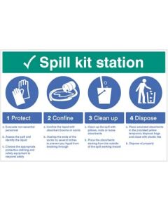 Spill Kit Station - Protect, Confine, Clean up, Dispose Signs | 900mm x 600mm | Rigid Plastic