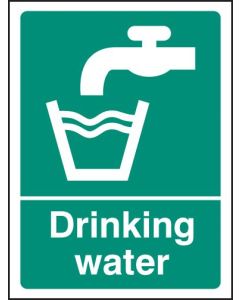 Drinking Water Safety Signs