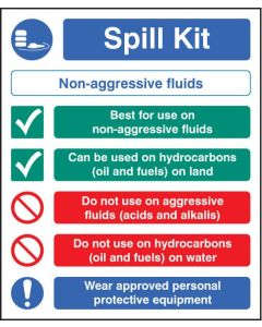 Spill Kit - Non-Aggressive Fluids Signs