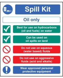 Spill Kit - Oil Type Only Signs