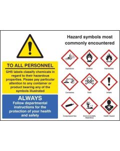 GHS Symbols Safety Signs | 600mm x 450mm | Rigid Plastic