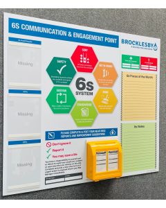 6S Communication & Engagement Point