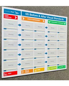 5S Before & After Visual Standards Board