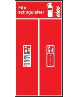 CO2 Fire Extinguisher Location Boards | 450mm x 900mm | Rigid Plastic